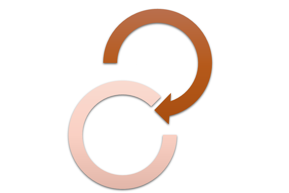 120 MCQ’s
150 minutes
