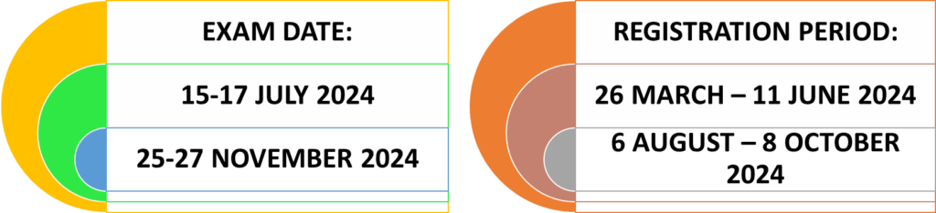 EXAM DATE: 
15-17 JULY 2024
25-27 NOVEMBER 2024
REGISTRATION PERIOD:
26 MARCH – 11 JUNE 2024
6 AUGUST – 8 OCTOBER 2024

