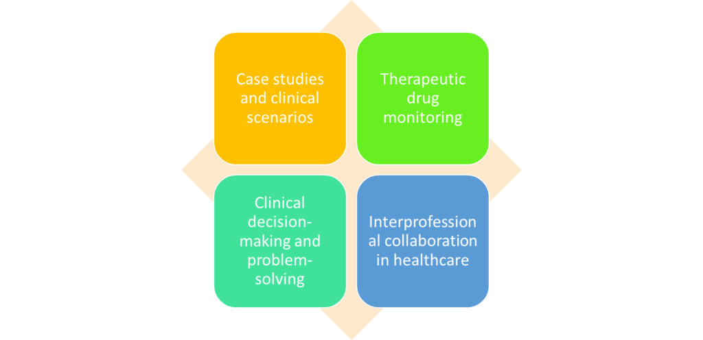 Case studies and clinical scenarios
Therapeutic drug monitoring
Clinical decision-making and problem-solving
Interprofessional collaboration in healthcare
