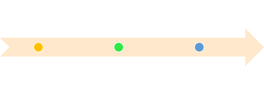 Visa Application
Provisional Registration
Career Advancement
