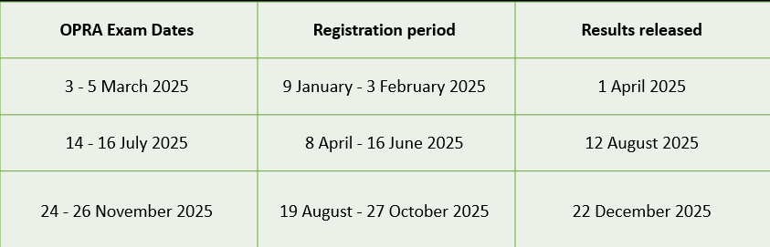 OPRA exam dates, registration period and results release dates