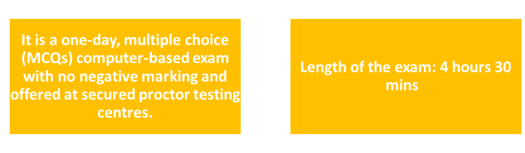 It is a one-day, multiple choice (MCQs) computer-based exam with no negative marking and offered at secured proctor testing centres.
Length of the exam: 4 hours 30 mins  
