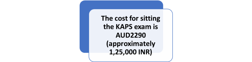 KAPS exam fee: AUD2290
