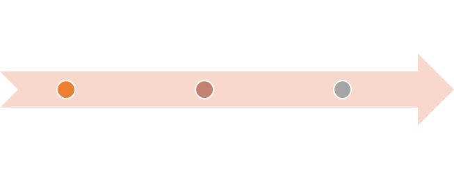 No Formal Age Restriction
Eligibility Requirements
Practical Considerations