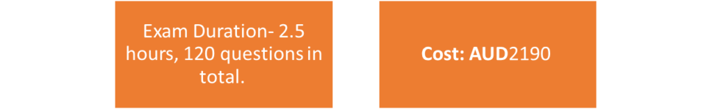 The OPRA exam lasts for 2.5 hours and consists of a single paper with 120 multiple-choice questions. The exam fee is AUD 2190.