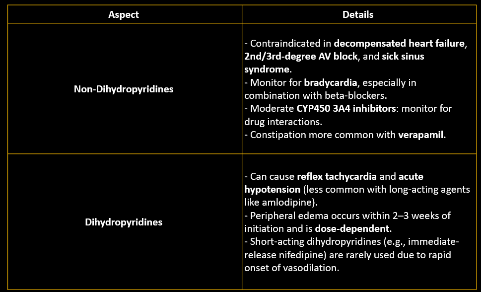 Clinical Considerations and Pearls 