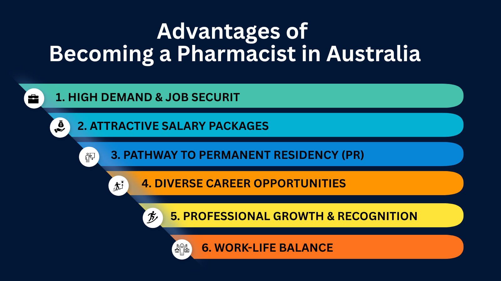 Top Benefits of Becoming a Registered Pharmacist in Australia
