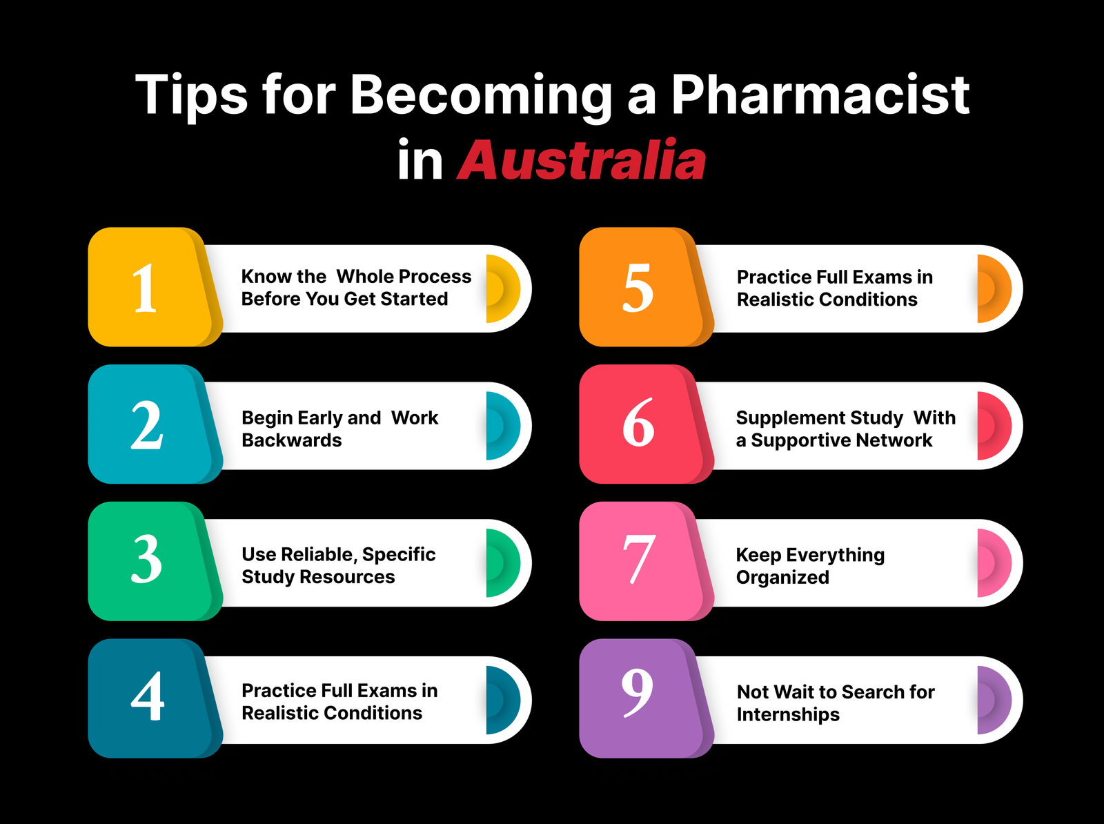 Tips for Successfully Becoming a Pharmacist in Australia