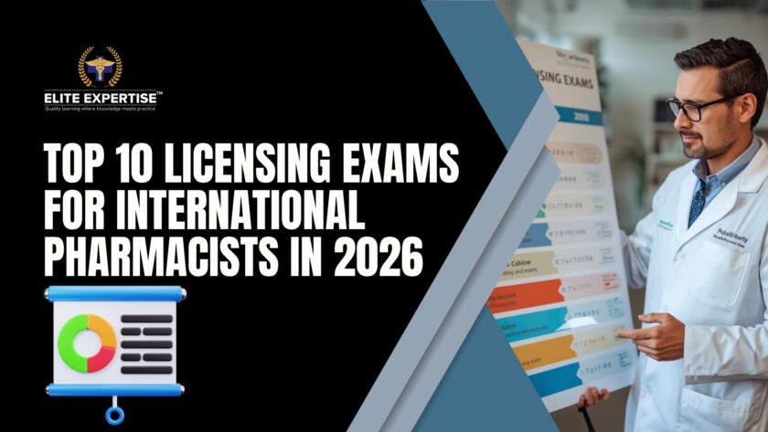 Explore the top 10 licensing exams for international pharmacists in 2026. Compare NAPLEX, PEBC, OPRA, PSI, DHA, salaries, eligibility, and career opportunities worldwide.