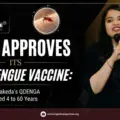 QDENGA: India’s First Dengue Vaccine Explained