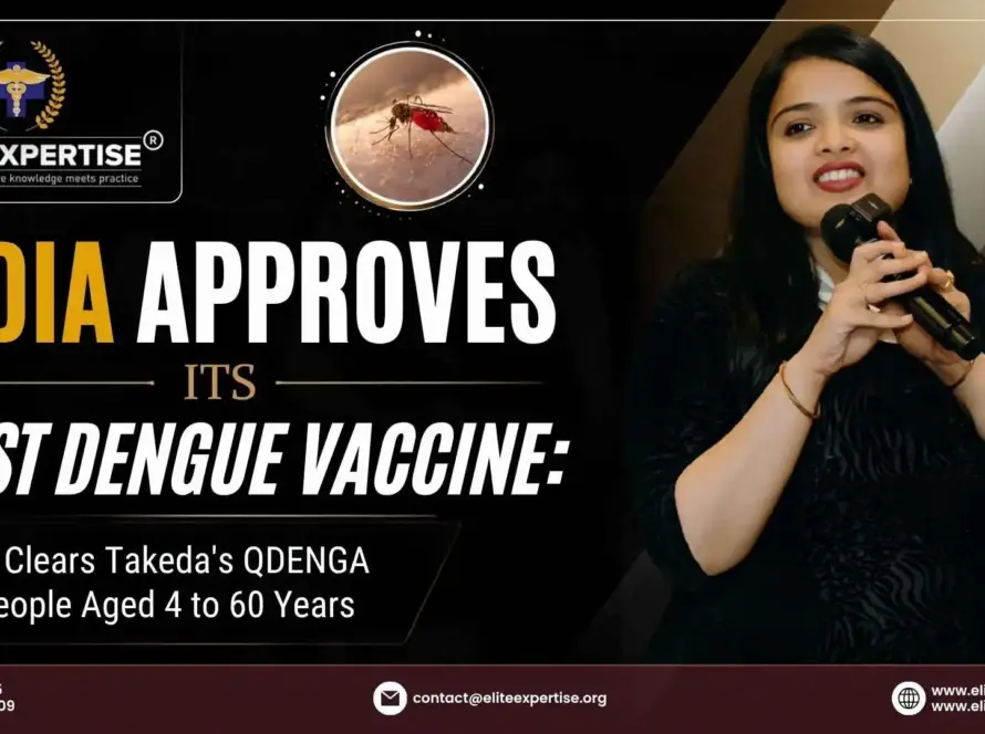 First Dengue Vaccine In India