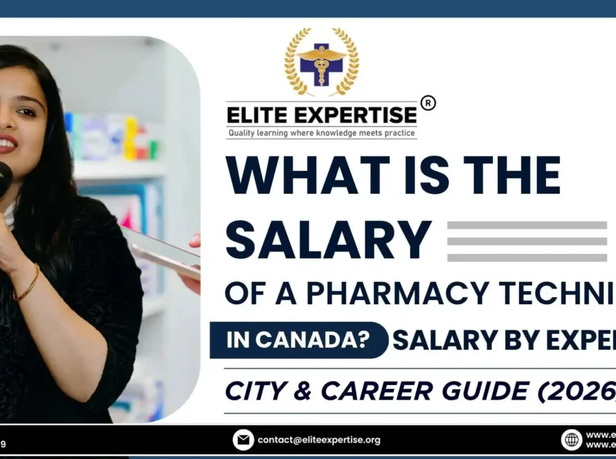 salary of pharmacy technician