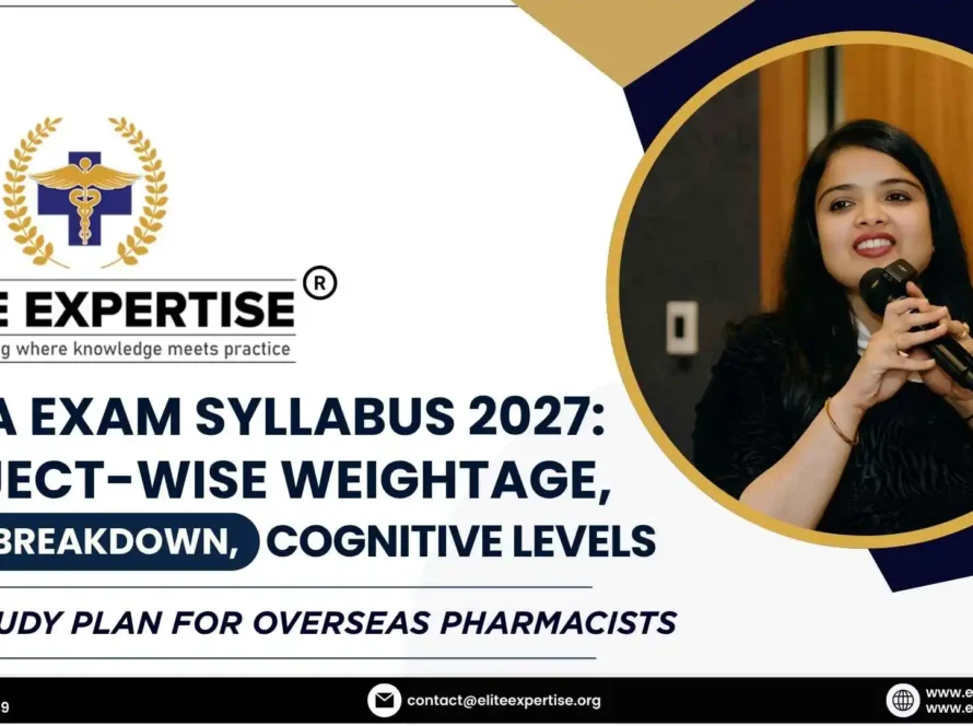 opra exam syllabus 2027