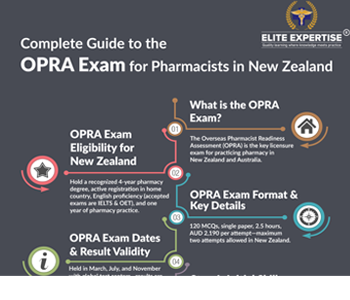  OPRA Brochure for Pharmacists