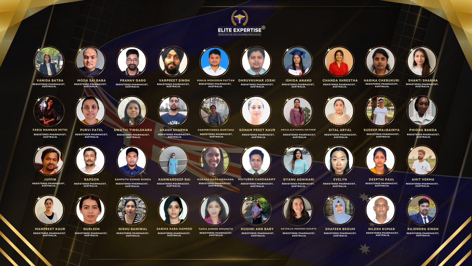 Australia Pharmacists